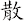 散